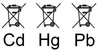 Batterieverordnung