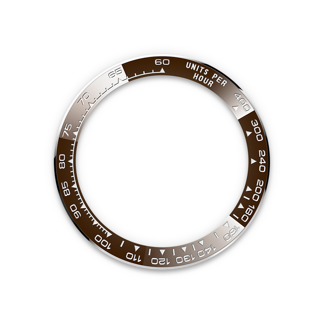 Rolex Cosmograph Daytona, Die Tachy­meter­­skala